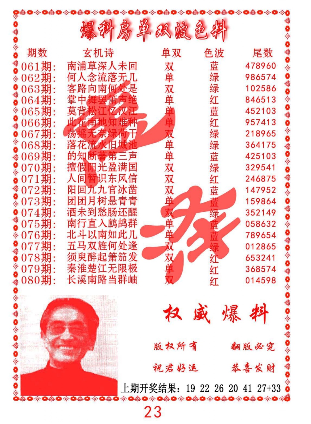 076期爆料房单双波色料[图]